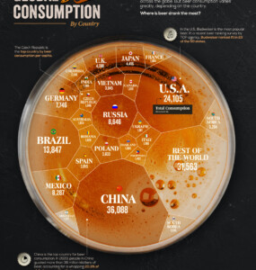 Какая страна пьет больше всего пива?