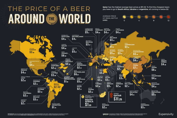 Ціни на пиво